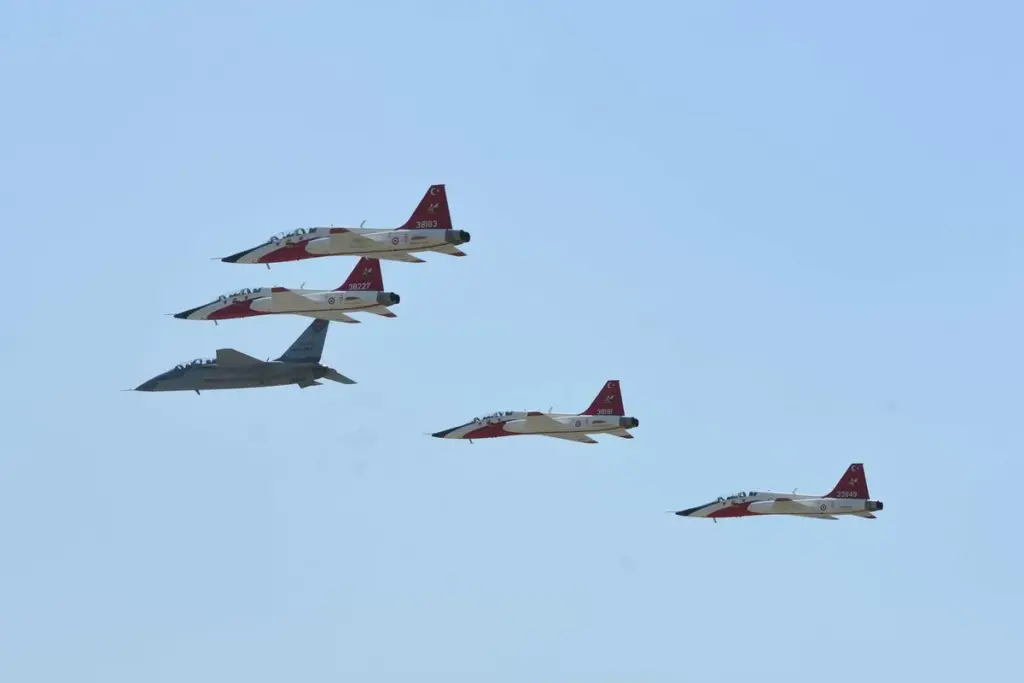 SOLOTÜRK Gösterisi Büyük Beğeni Topladı