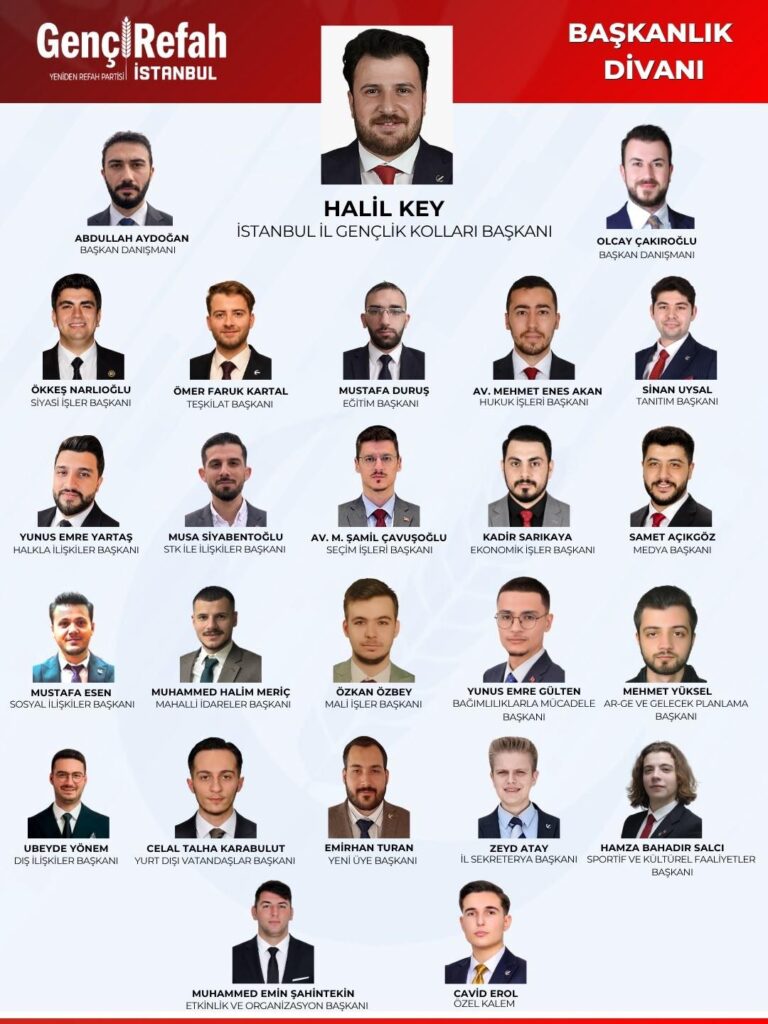 Yeniden Refah Partisi İstanbul Gençlik Kolları Yeni Döneme Başladı